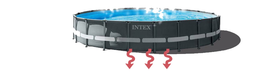 Теплоізоляційна мат-підстилка під басейн Intex 29084, 20 000 см² (8 шт ...