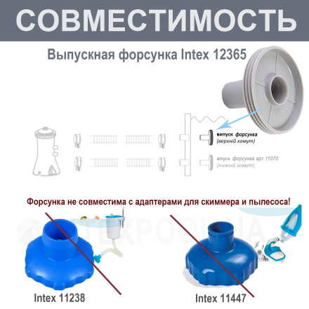 Набір форсунок з заглушками у зборі Intex 25022 для підключення басейнів Intex на хомутах до шлангу 32 мм (11070, 12365, 11072, 12364, 10127) - 3