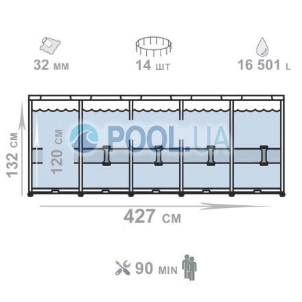 Каркасний басейн Bestway 5612U-6, 427 х 132 см (4 г/год, 3785 л/год, драбина, тент, підстилка, набір для догляду) - 5