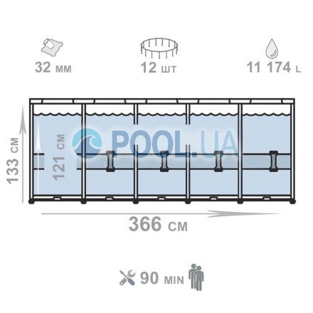 Каркасний басейн Bestway 15427-6, 366 х 133 см (7 900 л/год, драбина, тент, підстилка) - 4