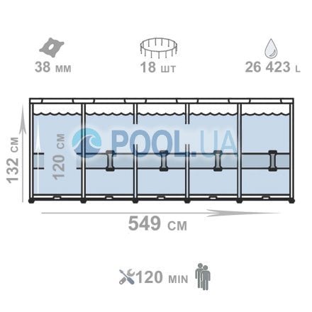 Каркасний басейн Bestway 561FJ, 549 x 132 см (5 678 л/год, драбина, тент) - 6