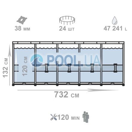 Каркасний басейн Intex 28762 (26762), 732 x 132 см (9463 л/год, драбина, тент, підстилка) - 4