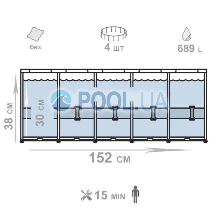 Каркасний басейн Bestway 56283, 152 х 38 см - 6