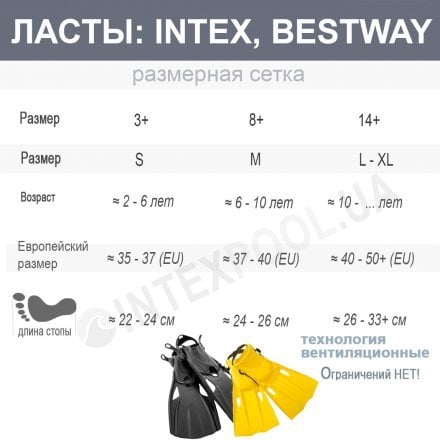 Ласти для плавання Intex 55937, розмір M, 37-40 (EU), під стопу ≈ 24-26 см, жовті - 3