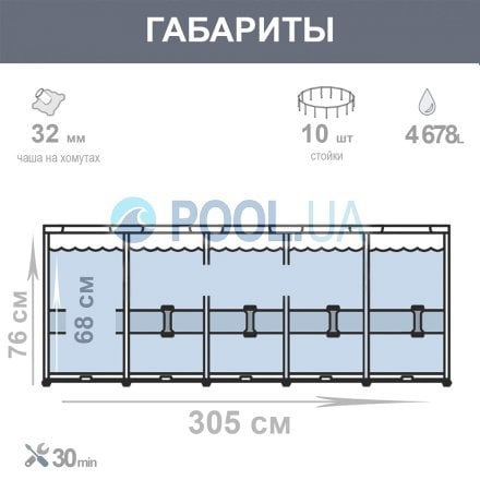 Каркасный бассейн Intex 26700-5, 305 x 76 см (2 006 л/ч, лестница, тент, подстилка) - 5