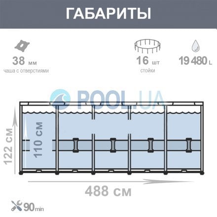 Каркасный бассейн Intex 26326, 488 x 122 см (5 700 л/ч, лестница, тент, подстилка) - 6
