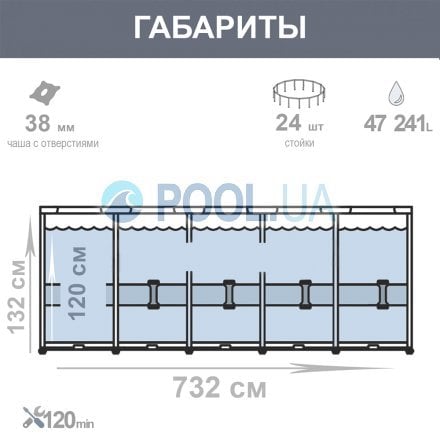 Каркасный бассейн Intex 26340 - 16, 732 x 132 см (150 мл/ч /11 г/ч, 10 500 л/ч, лестница, тент, подстилка, набор для ухода) - 5