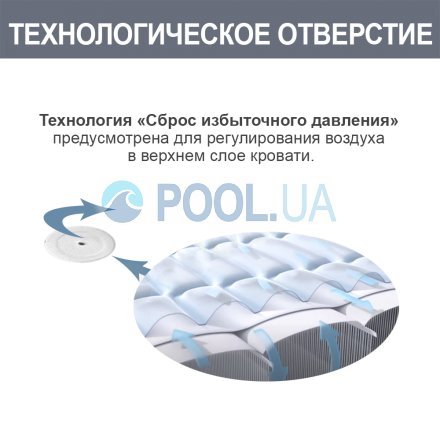 Надувной матрас Intex 64101-2, 99 х 191 х 25 см, с насосом, подушкой. Одноместный - 12