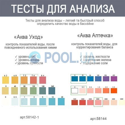 Тесты для анализа воды в бассейне «Аква Уход» InPool 58142-1 (контроль показателей: pH, хлор, щелочность) - 4