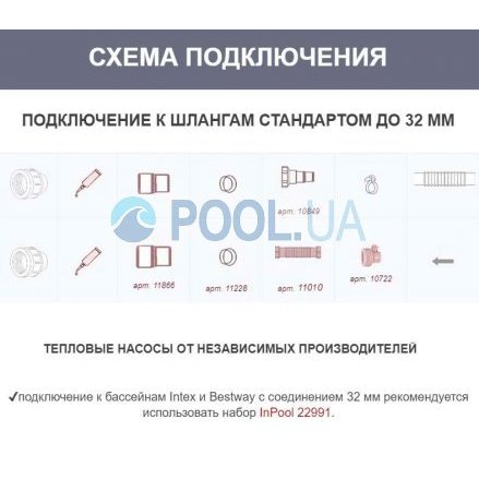 Набор InPool 22991 для подключения теплового насоса независимого производителя к шлангам Ø 32 мм (10722 1шт, 10849 1шт, 11228 2шт,  11010 1шт, 11866 2шт) - 3